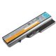 Lenovo B570e Batteria 48Wh 6Cell