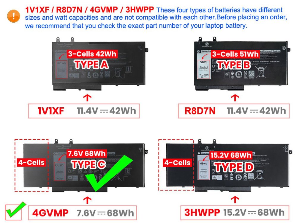 Originale Dell 4GVMP Batteria 68Wh 8500mAh