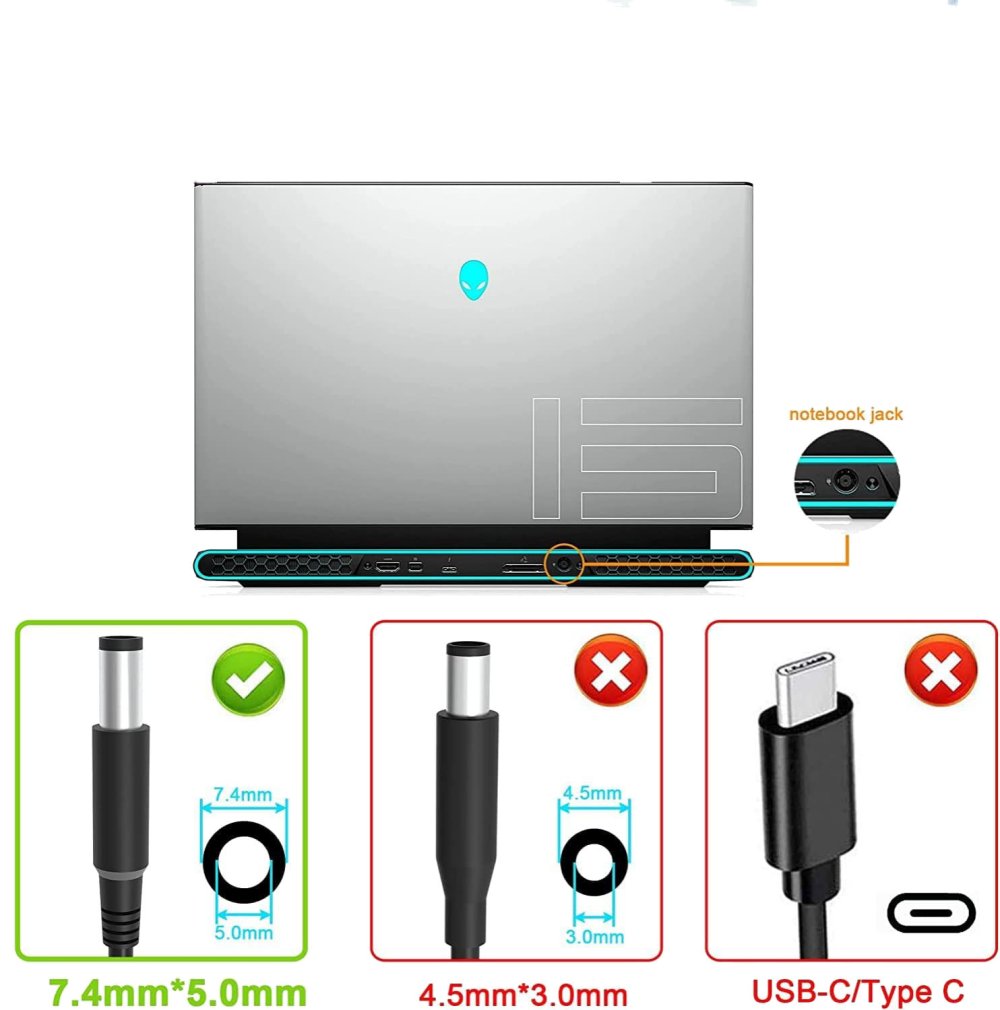Alimentatore Adattatore per Dell Inspiron P65F001 130W + cavo