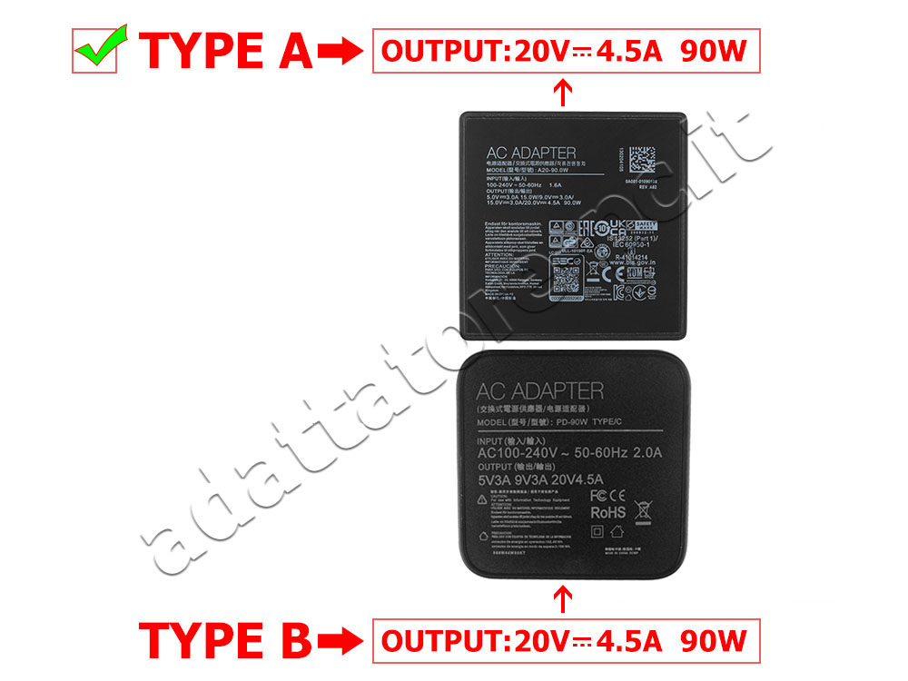 90W USB-C HP Spectre x360 13-ae001nl 2PL58EA Alimentatore + Cavo